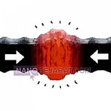 Connecting head to head rebar Connecting head to head rebar